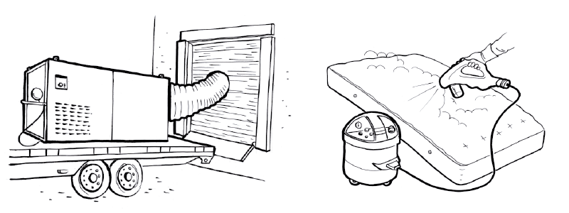 current-treatment-imagen Current treatments