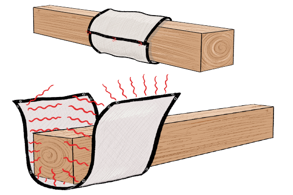 Troncos-heat-wrap